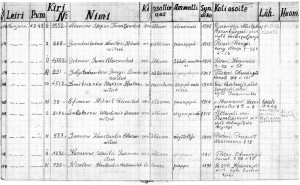 Tampereen vankiluottelo 13