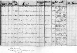 Tampereen vankiluottelo 9